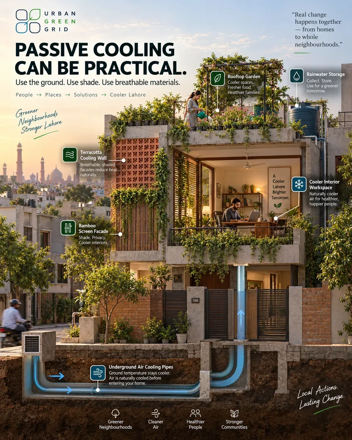 Concept future showing passive cooling solutions